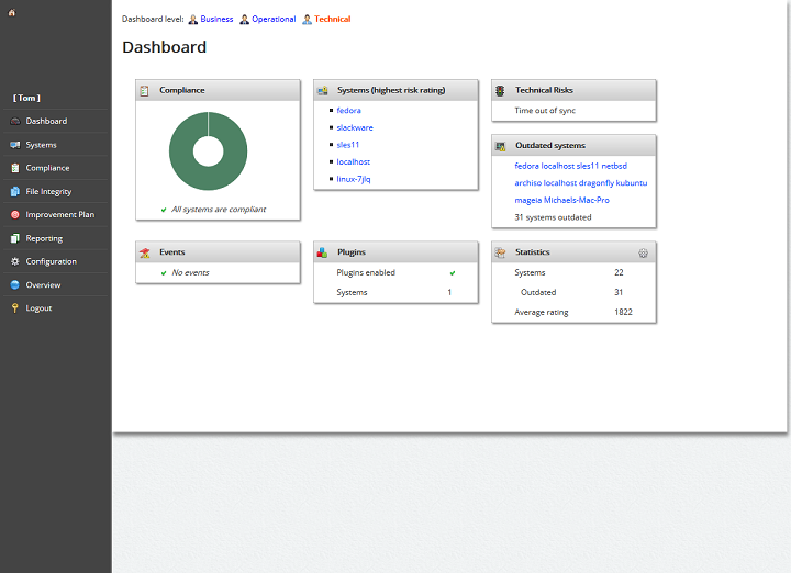 Lynis Enterprise screenshot of dashboard