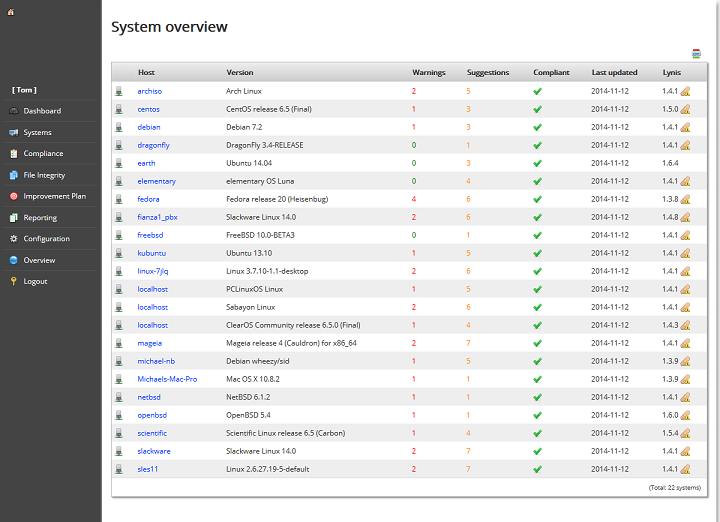 Lynis Enterprise screenshot of systems overview